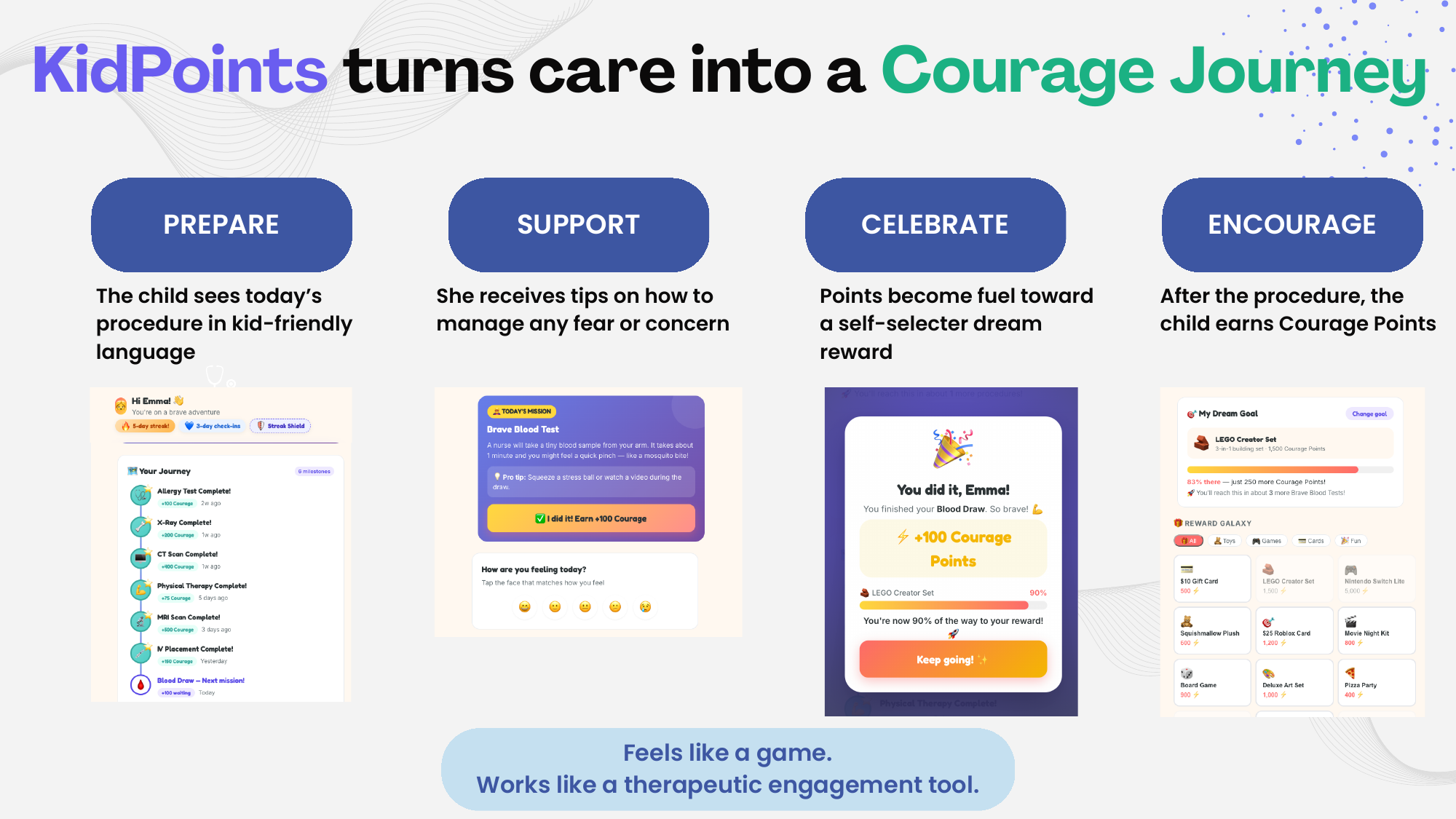 KidPoints Courage Journey: Prepare, Support, Celebrate, Encourage